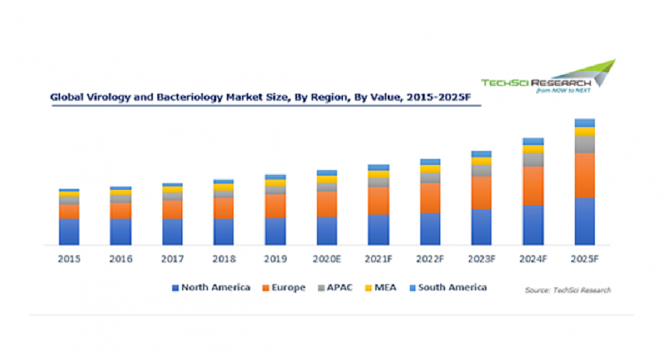 株式会社グローバルインフォメーションのプレスリリース画像