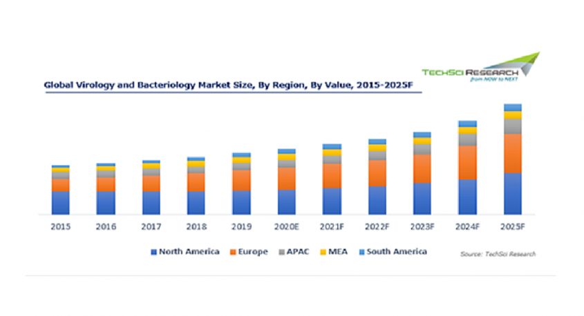 株式会社グローバルインフォメーションのプレスリリース画像