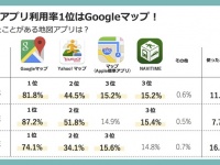株式会社エフェクチュアルのプレスリリース画像