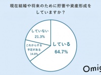 結婚や将来のための貯金は「100万円未満」が4人に1人強。マッチングアプリ利用者の「結婚や将来のお金に関する意識」を調査