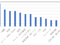有限会社アリアのプレスリリース画像