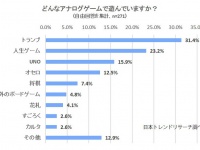 株式会社NEXERのプレスリリース画像