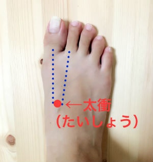 目に効く足ツボ_04