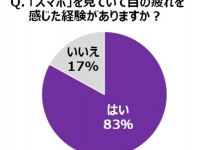 株式会社ファンケルのプレスリリース画像