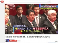 防衛大学校の卒業式で訓示した安倍晋三首相（YouTube「ANNnewsCH」より）