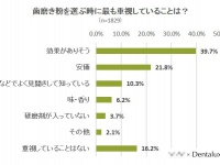株式会社NEXERのプレスリリース画像