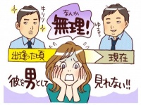 好きだけどＨはイヤ！　もう一度彼を「男」として見る方法