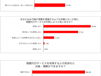 株式会社TIMERSのプレスリリース画像