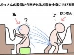 源泉かけ流しの笑いがいっぱい！温泉で起きた湯けむり笑撃事件１１選