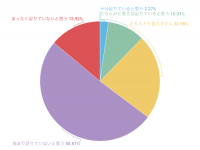 株式会社バリュープレスのプレスリリース画像