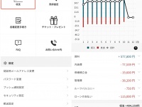 株式会社トーシンパートナーズホールディングスのプレスリリース画像