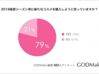 株式会社バイバースのプレスリリース画像