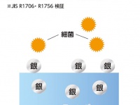 有限会社グルーウィルのプレスリリース画像