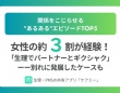 別れに発展したケースも……。女性の約3割が経験している「生理が原因でパートナーとうまくいかなかったこと」