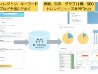 株式会社Faber Companyのプレスリリース画像