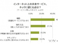 株式会社NEXERのプレスリリース画像
