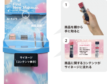 株式会社ミューオンのプレスリリース画像