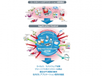株式会社アイユートのプレスリリース画像