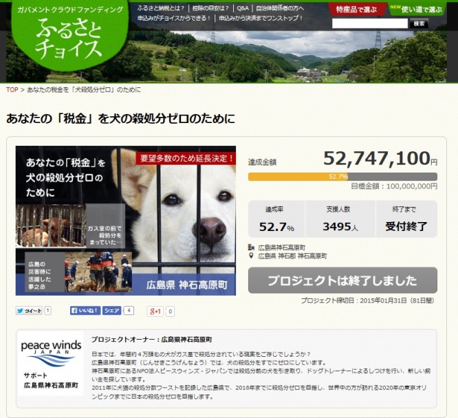 ふるさとチョイスが展開したクラウドファンディング（現在は受付終了）