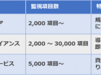 アイビーシー株式会社のプレスリリース画像