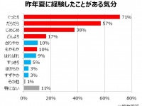 江崎グリコ株式会社のプレスリリース画像