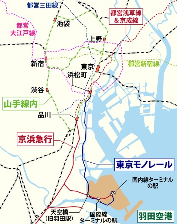 東京モノレールと京急の走行ルートの比較(編集部作成)
