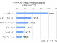 株式会社NEXERのプレスリリース画像