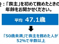 株式会社公益社のプレスリリース画像