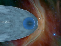 太陽系の外では、遠くに行けば行くほど物質の密度が高まることが判明（NASA）