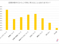 株式会社LiB(リブ)のプレスリリース画像
