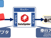 株式会社アプレッソのプレスリリース画像