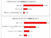 株式会社TIMERSのプレスリリース画像