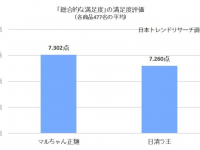 株式会社NEXERのプレスリリース画像