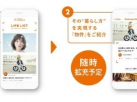 株式会社LIFULLのプレスリリース画像