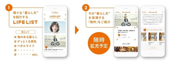 株式会社LIFULLのプレスリリース画像