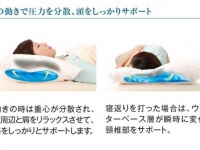 株式会社医道の日本社のプレスリリース画像