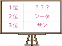 独身男性が好きな「ジブリキャラ」シータより嫁にピッタリなのは？