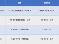 アイビーシー株式会社のプレスリリース画像