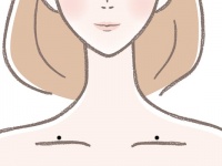 「鎖骨にほくろがある人」の性格と運勢