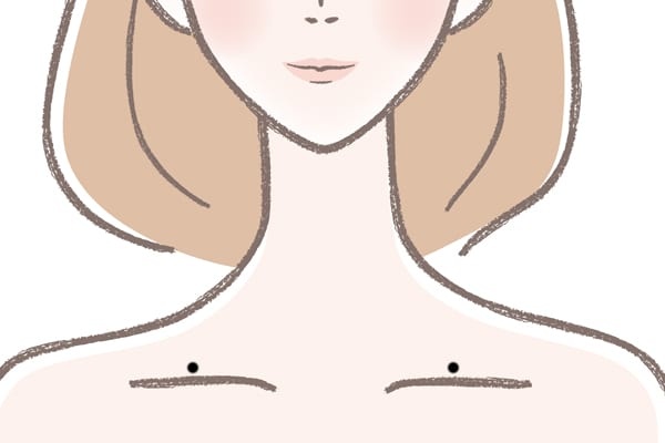 「鎖骨にほくろがある人」の性格と運勢