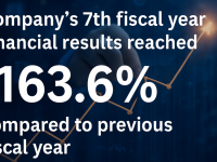 株式会社WonderGraffitiのプレスリリース画像