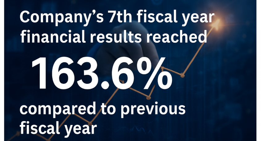 株式会社WonderGraffitiのプレスリリース画像