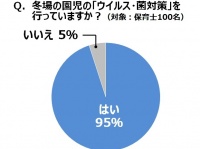 エーザイ株式会社のプレスリリース画像