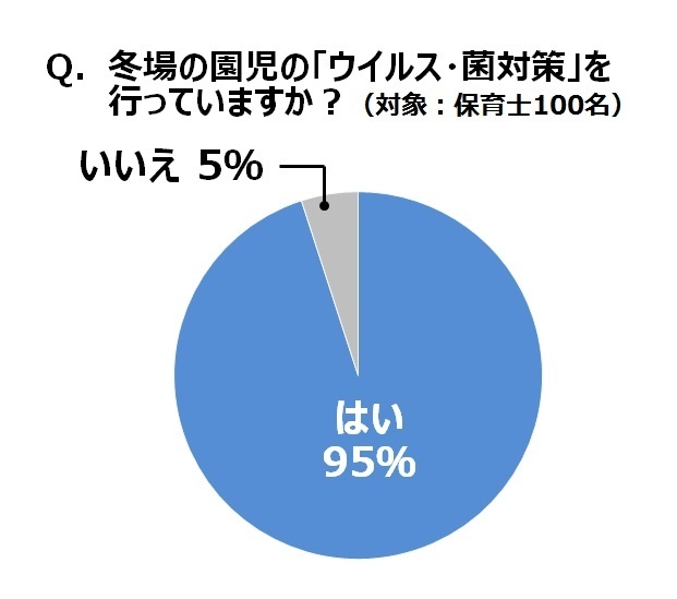 エーザイ株式会社のプレスリリース画像