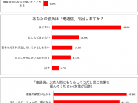 株式会社TIMERSのプレスリリース画像