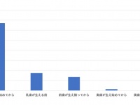 株式会社Nikoworksのプレスリリース画像
