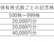 株式会社グッドコムアセットのプレスリリース画像