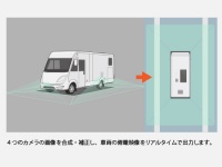 株式会社INBYTEのプレスリリース画像