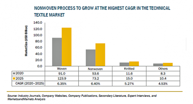 株式会社グローバルインフォメーションのプレスリリース画像