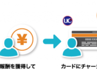 株式会社うるるのプレスリリース画像